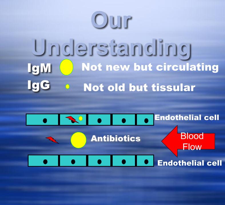 Multiple Infections